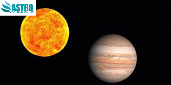 Free Horoscope report by Date of birth
